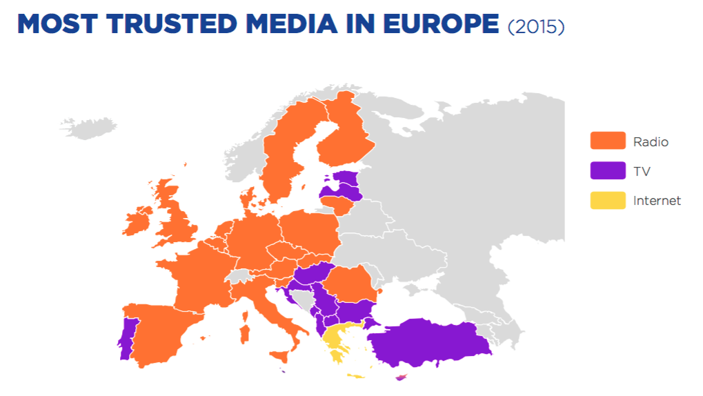 Media Europe. Government credibility Europe. EAM denial eu eu eu. Европа 2015 год