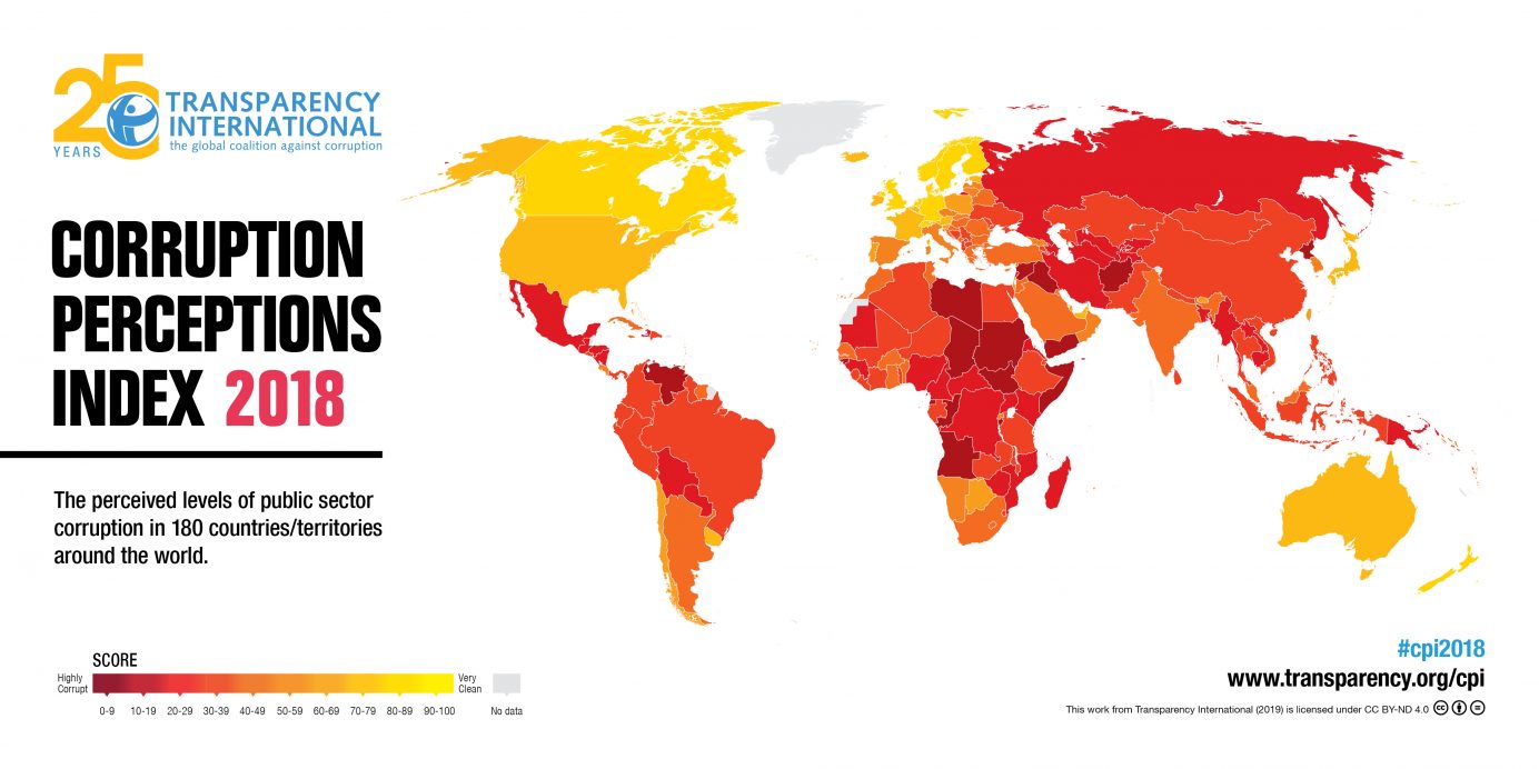 CPI 2018