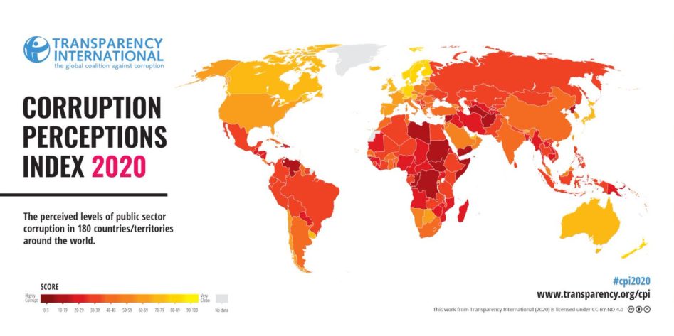 CPI 2020